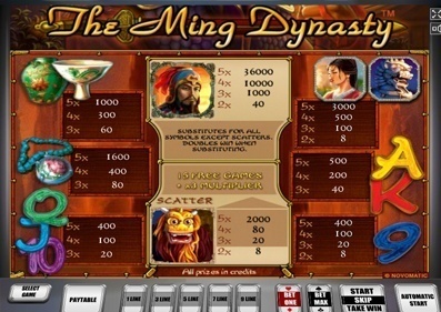 La dynastie Ming capture d'écran de jeu 2 petit