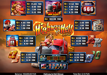 Highway to Hell Deluxe capture d'écran de jeu 2 petit