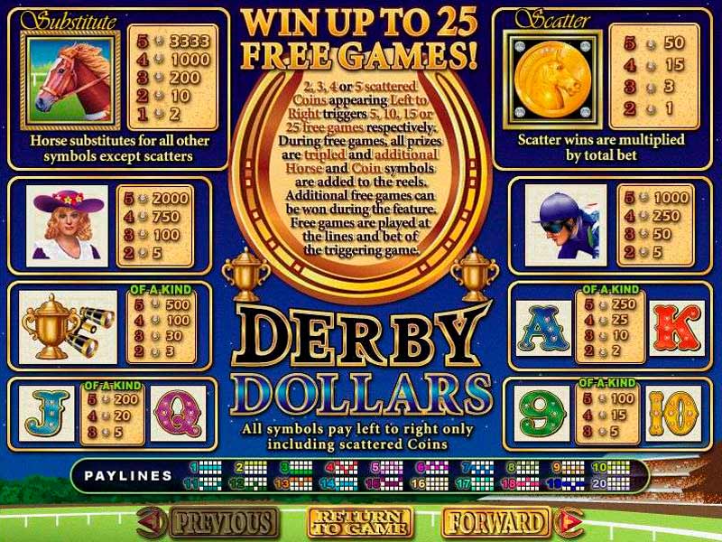 Derby Dollars capture d'écran de jeu 3 petit