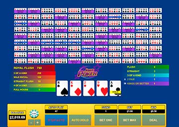 Habanero Joker Poker 100 main capture d'écran de jeu 2 petit