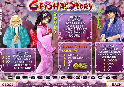 Geisha Story capture d'écran de jeu 3 petit