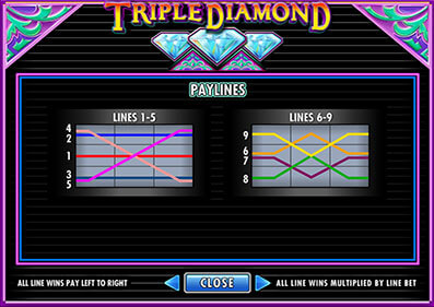 Triple diamant capture d'écran de jeu 2 petit