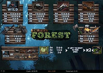 Dans la foret capture d'écran de jeu 3 petit