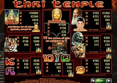 Temple thaïlandais capture d'écran de jeu 1 petit