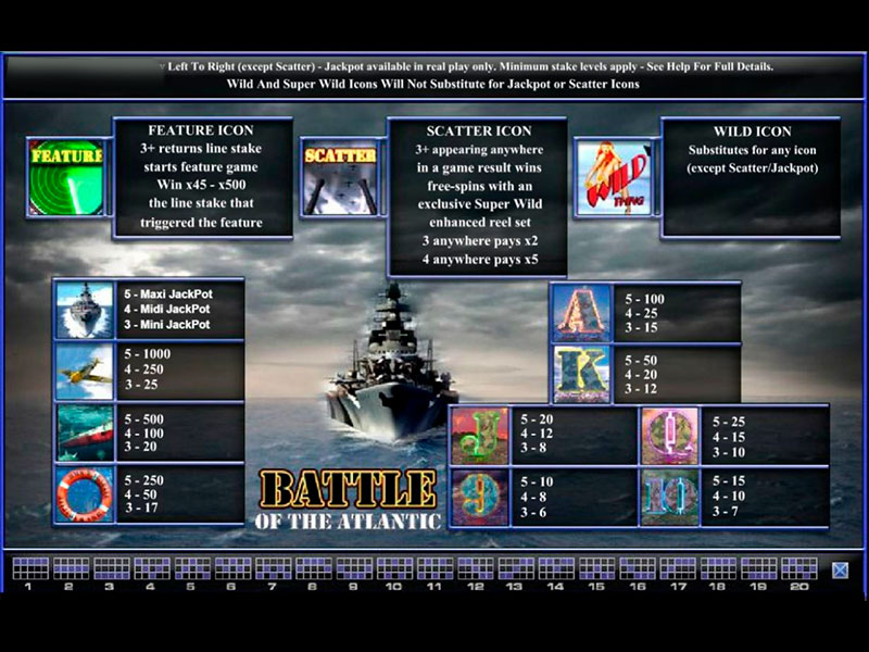 Bataille de l'Atlantique capture d'écran de jeu 1 petit