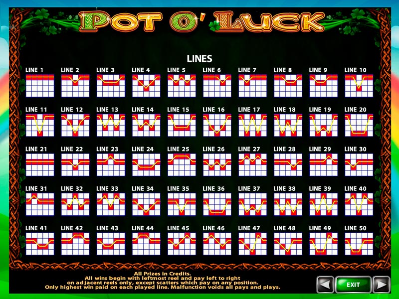 Pot o’ Luck capture d'écran de jeu 3 petit