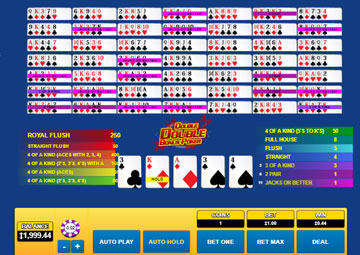 Double bonus poker 50 main capture d'écran de jeu 3 petit