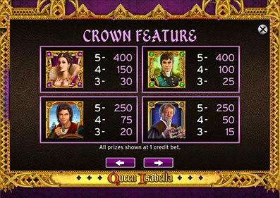 Reine Isabella capture d'écran de jeu 3 petit
