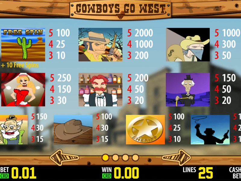 Cowboys Go West HD capture d'écran de jeu 1 petit