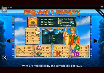 Fishin Frenzy Power 4 Slots capture d'écran de jeu 3 petit