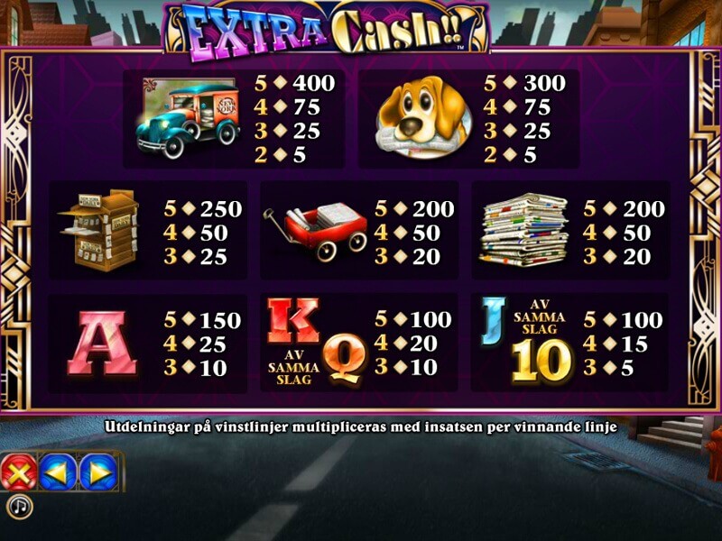 Extra Cash capture d'écran de jeu 3 petit