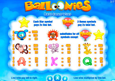 Balloonies capture d'écran de jeu 2 petit