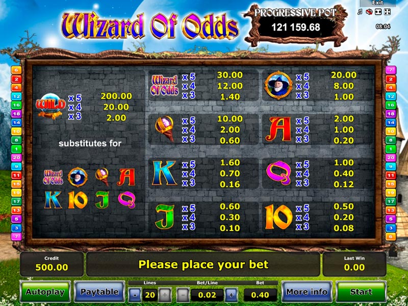 Wizard of Odds capture d'écran de jeu 1 petit