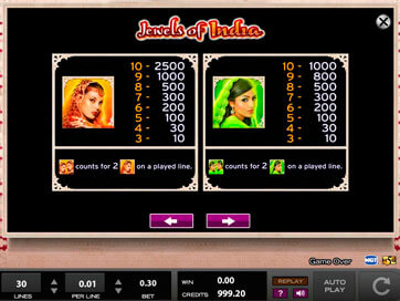 Jewels de l'Inde capture d'écran de jeu 2 petit