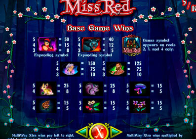 Miss Red capture d'écran de jeu 2 petit