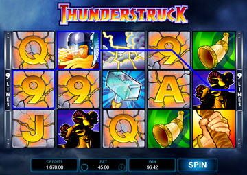 Thunderstruck capture d'écran de jeu 3 petit