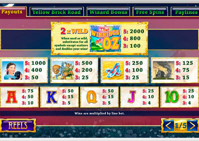 Winnings of Oz Slot capture d'écran de jeu 1 petit