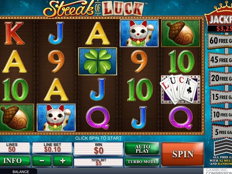 Streak of Luck Slot Review – 25 tours gratuits