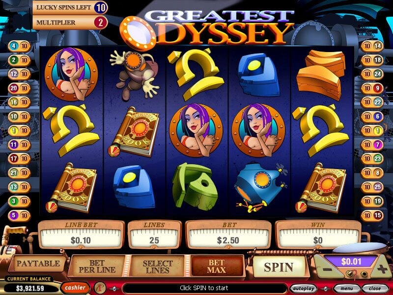 Greatest Odyssey Slot Review