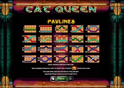 Cat Queen Slot Review & Online Free Play with no deposit free spins