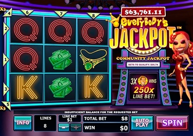 Everybody’s Jackpot gameplay screenshot 2 small