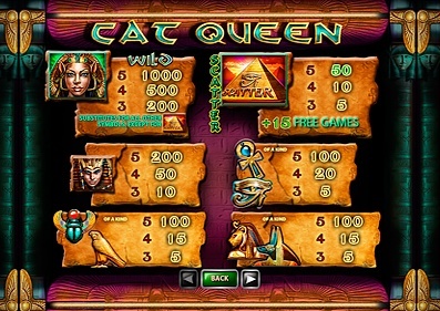 Cat Queen gameplay screenshot 2 small