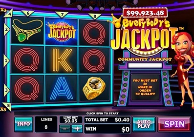 Everybody’s Jackpot gameplay screenshot 3 small