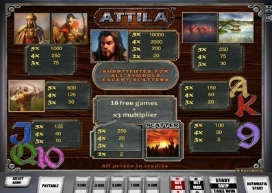 Attila gameplay screenshot 2 small