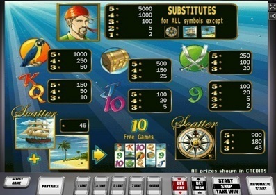 Sharky gameplay screenshot 2 small