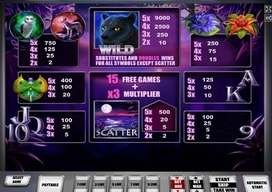Panther Moon gameplay screenshot 2 small