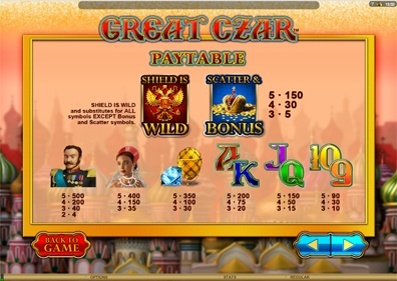 Great Czar gameplay screenshot 3 small