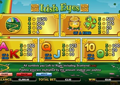 Irish Eyes gameplay screenshot 3 small