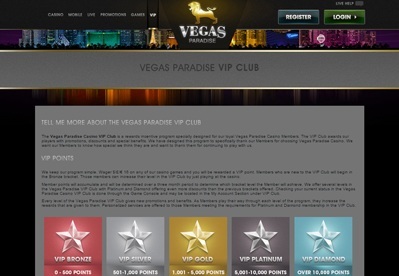 Vegas Paradise Casino gameplay screenshot 4 small