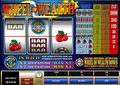 Wheel of Wealth gameplay screenshot 2 small