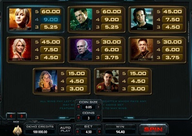 Battlestar Galactica gameplay screenshot 2 small