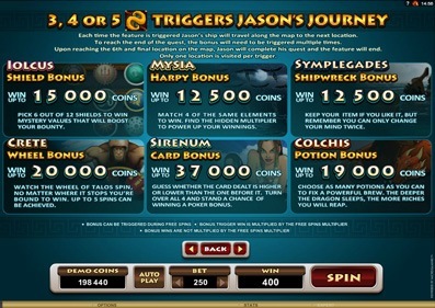 Jason and the Golden Fleece gameplay screenshot 3 small
