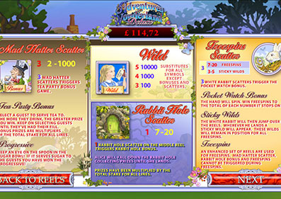 Adventures in Wonderland gameplay screenshot 3 small