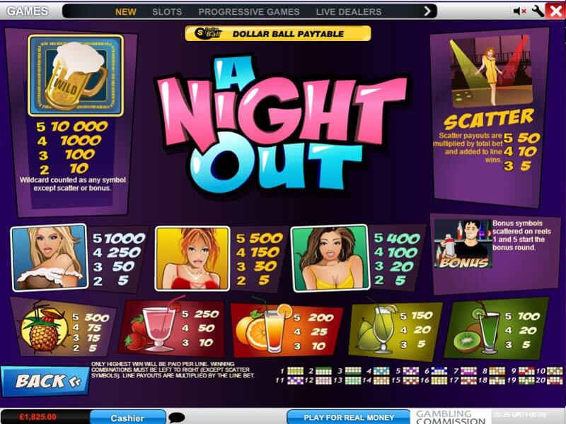 A Night Out gameplay screenshot 3 small
