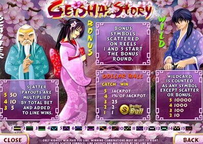 Geisha Story gameplay screenshot 3 small