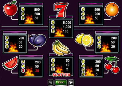 Purple Hot gameplay screenshot 3 small