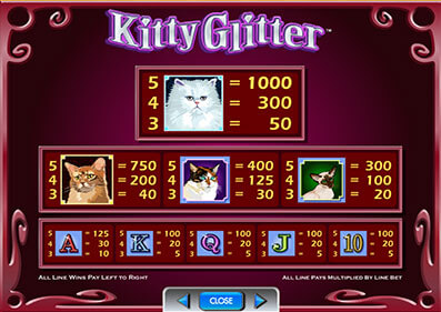 Kitty Glitter gameplay screenshot 1 small