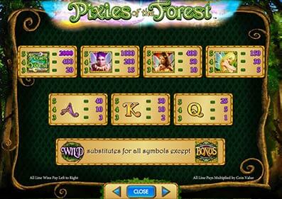 Pixies Of The Forest gameplay screenshot 2 small