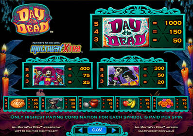 Day of the Dead gameplay screenshot 4 small