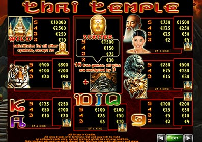 Thai Temple gameplay screenshot 1 small
