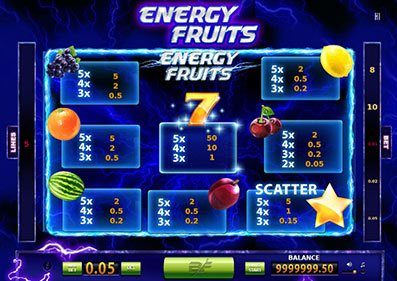 Energy Fruits  gameplay screenshot 3 small