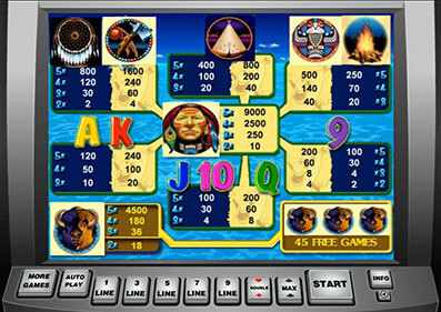 Indian Dreaming gameplay screenshot 1 small