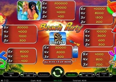 Beach Party gameplay screenshot 1 small