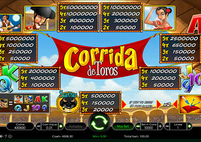 Corrida del Toros gameplay screenshot 2 small