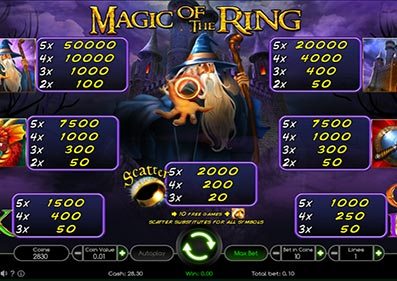 Magic of the Ring gameplay screenshot 3 small