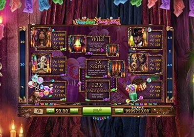 Voodoo Candy Shop gameplay screenshot 3 small